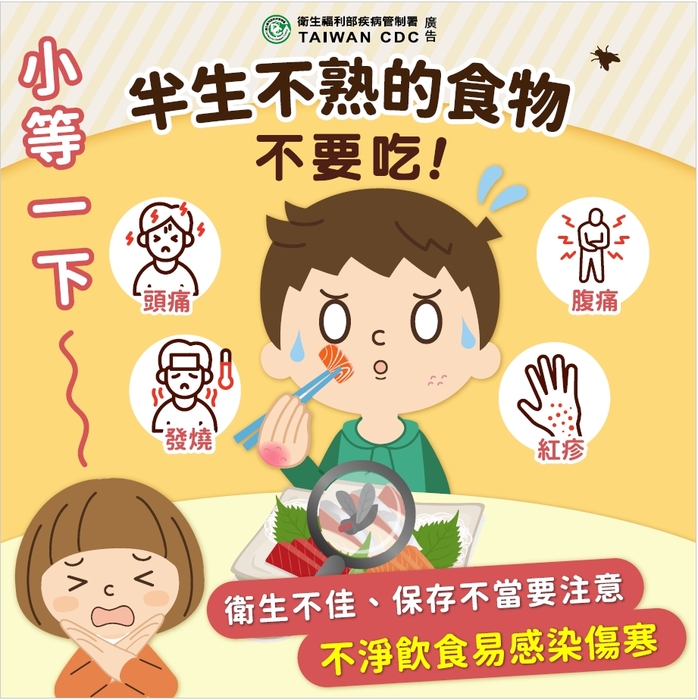 衛教宣導~呼吸道及腸胃道傳染性疾病圖片