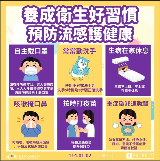 衛教宣導~呼吸道及腸胃道傳染性疾病圖片