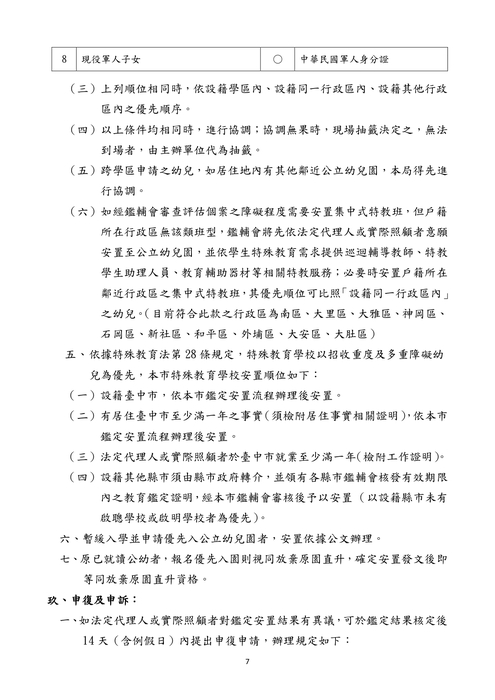 116 學年度入公立及非營利幼兒園鑑定及安置工作實施計畫_page-0007_0