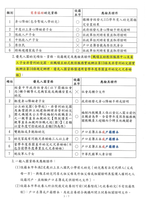 115學年度招生資訊圖片
