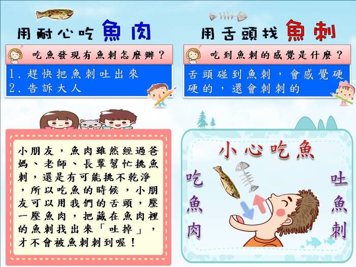 圖片說明