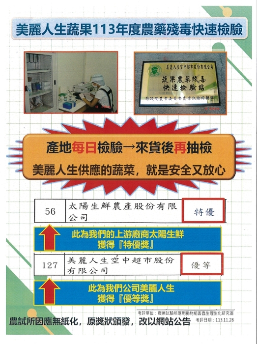 食材廠商蔬果113年農藥殘毒快速檢驗圖片