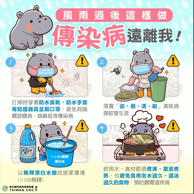 衛教宣導~登革熱防治宣導圖片
