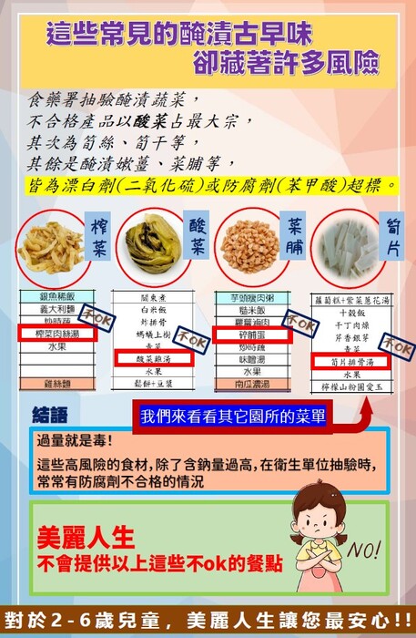 食安報告114年11月圖片