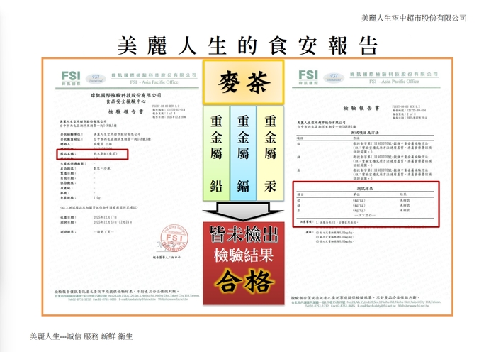 食安報告114年12月-麥茶重金屬報告圖片