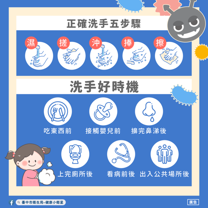 洗手五時機