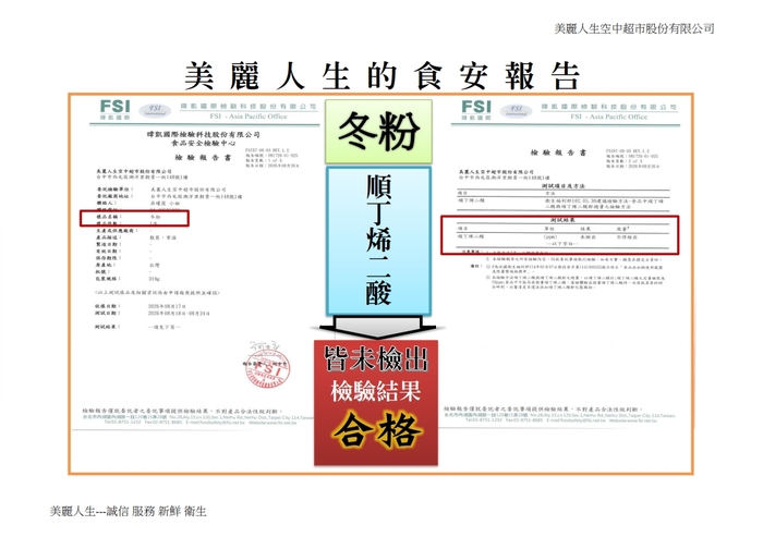 食安報告115年 8月-冬粉